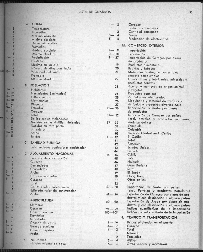 28 Jaargang No.5 - November 1980 - New Page