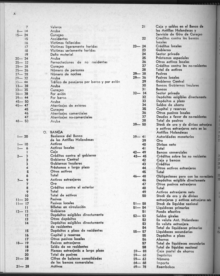 28 Jaargang No.5 - November 1980 - New Page