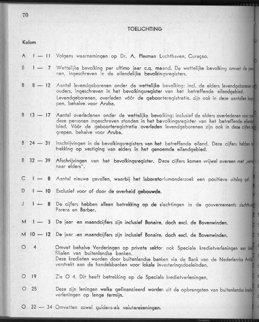 28 Jaargang No.5 - November 1980 - New Page