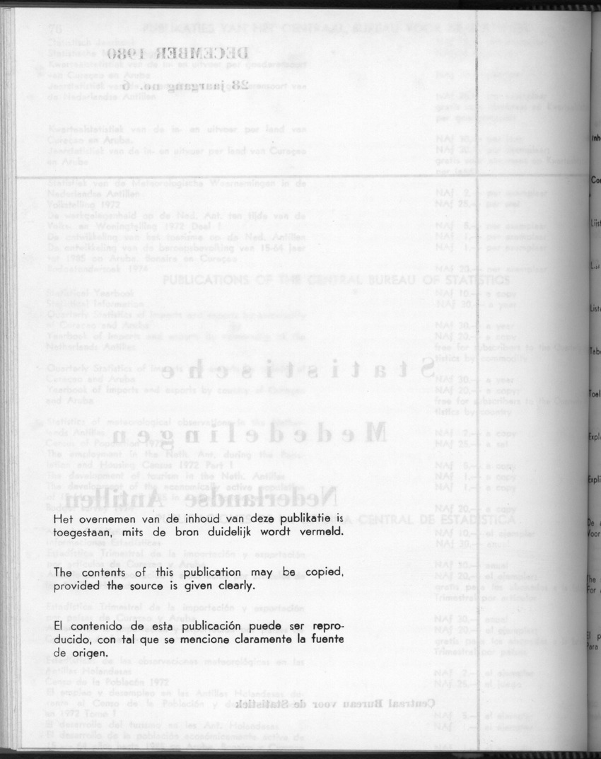 28 Jaargang No.6 - December 1980 - Page II