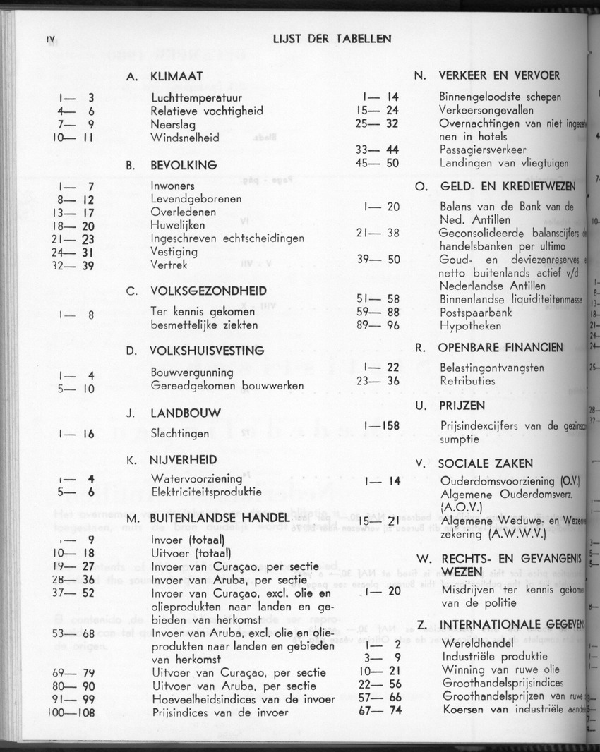 28 Jaargang No.6 - December 1980 - Page IV