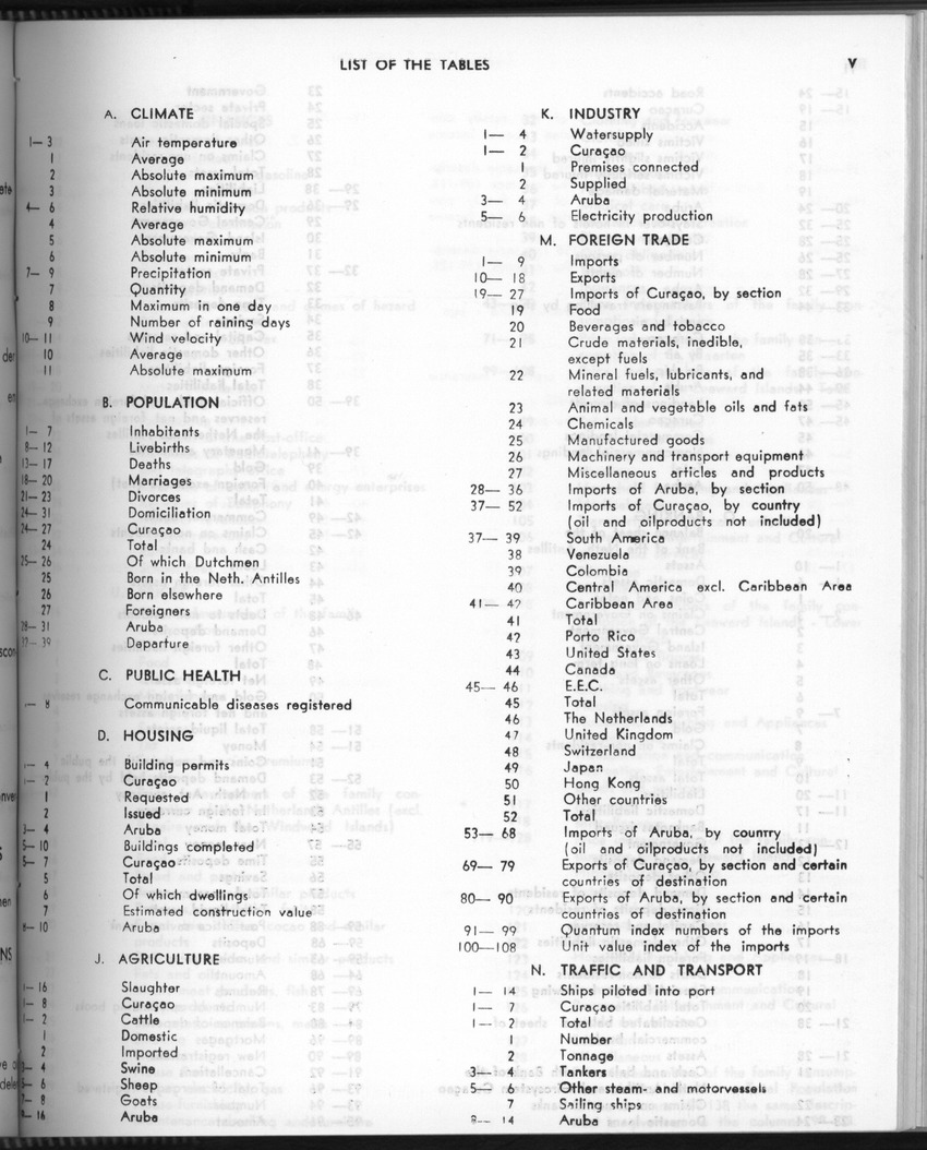 28 Jaargang No.6 - December 1980 - Page V