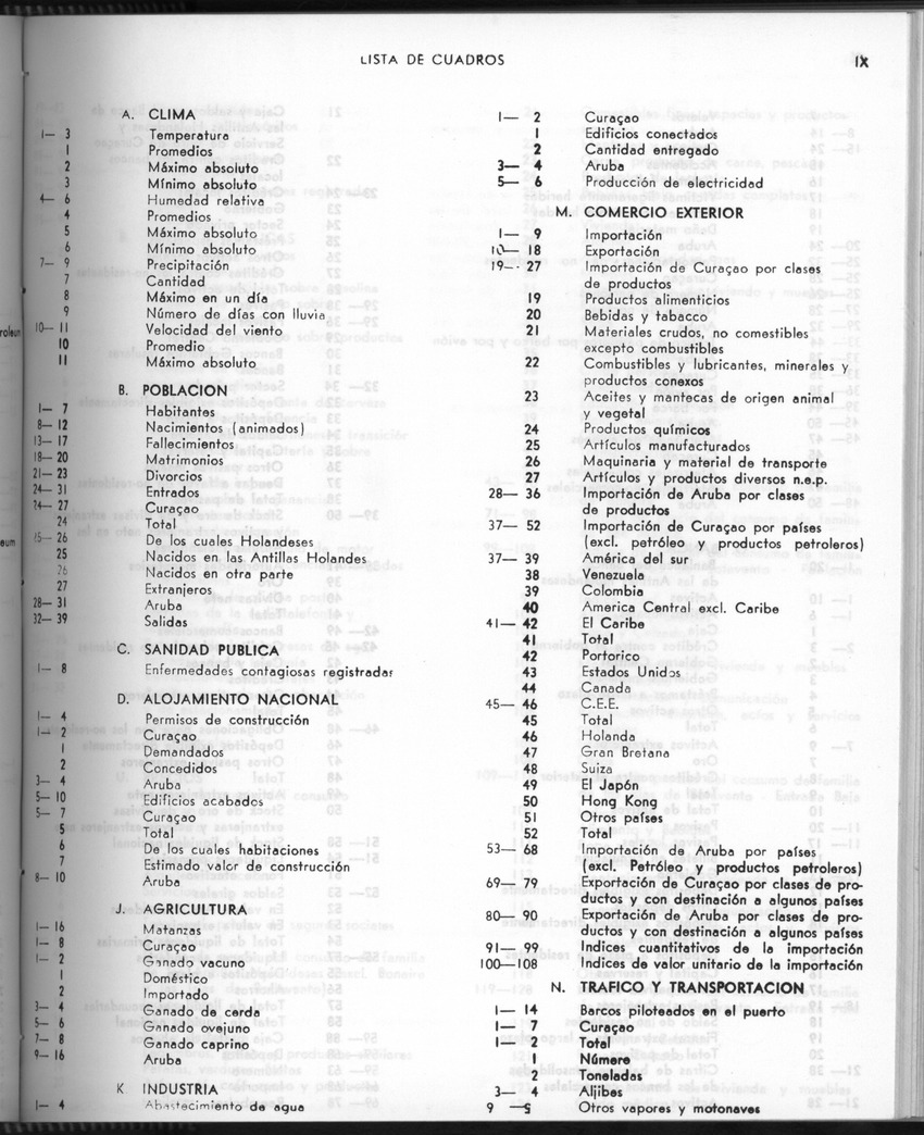 28 Jaargang No.6 - December 1980 - Page IX