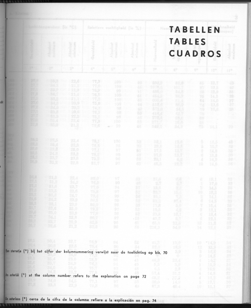 28 Jaargang No.6 - December 1980 - Page 1