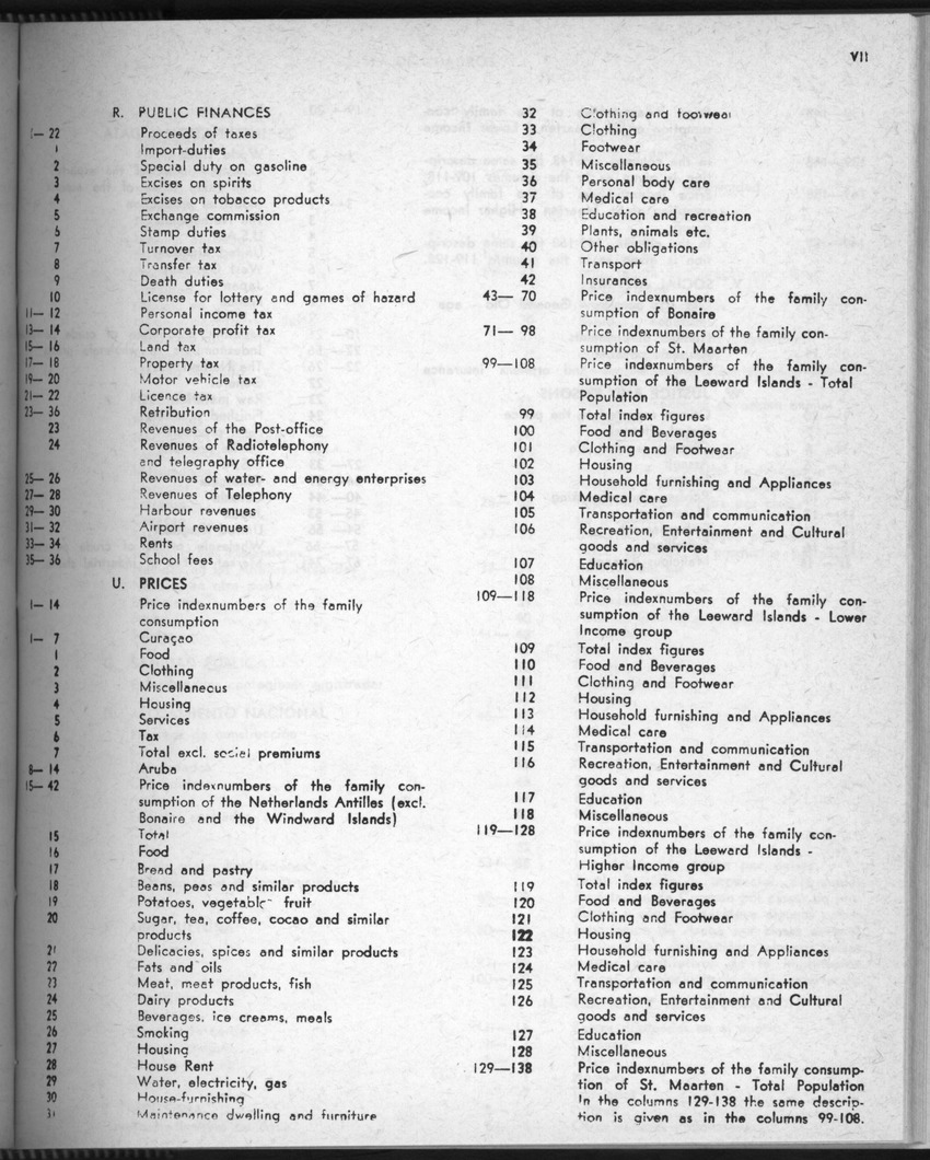 28 Jaargang No.7 - Januari 1981 - Page VII