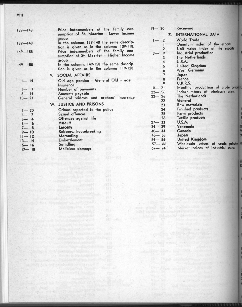 28 Jaargang No.7 - Januari 1981 - Page VIII