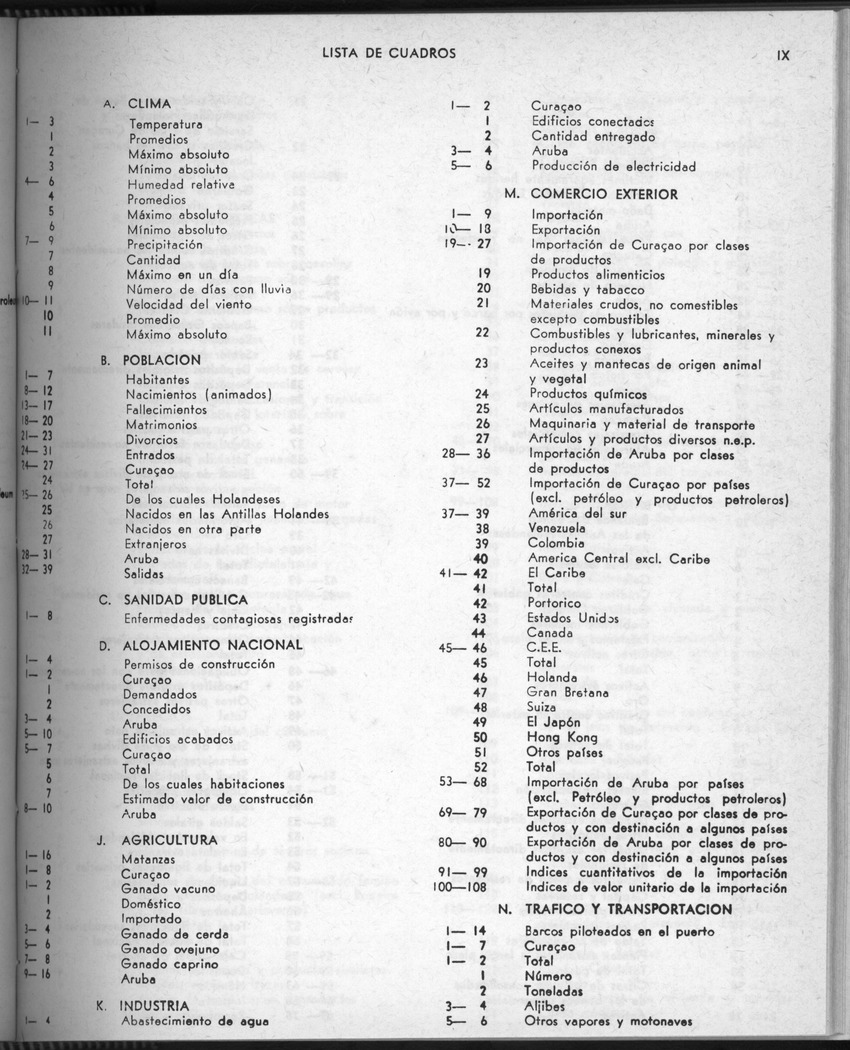 28 Jaargang No.7 - Januari 1981 - Page IX