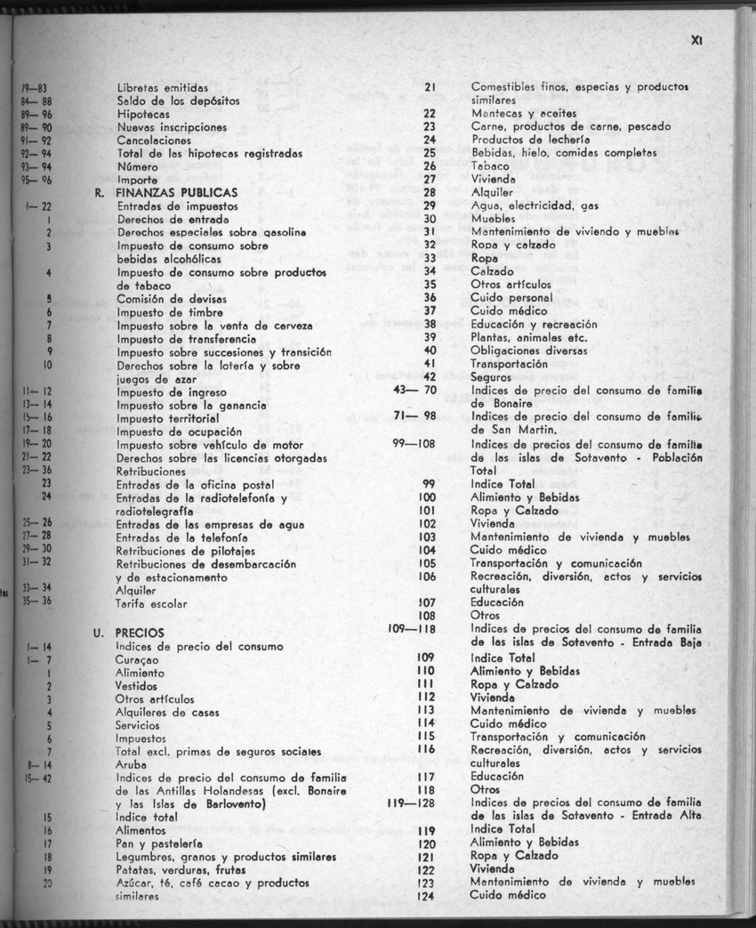 28 Jaargang No.7 - Januari 1981 - Page XI