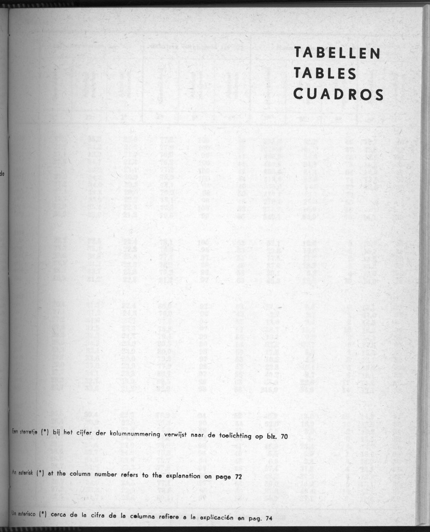 28 Jaargang No.7 - Januari 1981 - Page 1