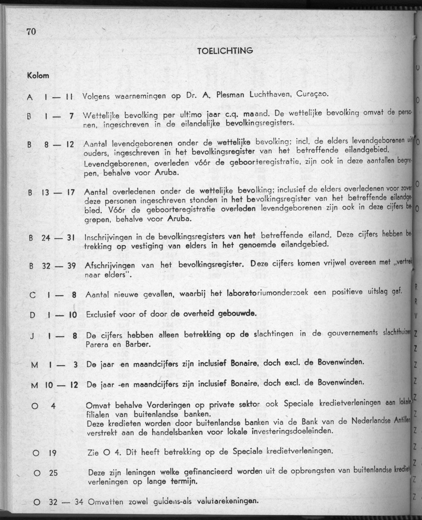 28 Jaargang No.7 - Januari 1981 - Page 70