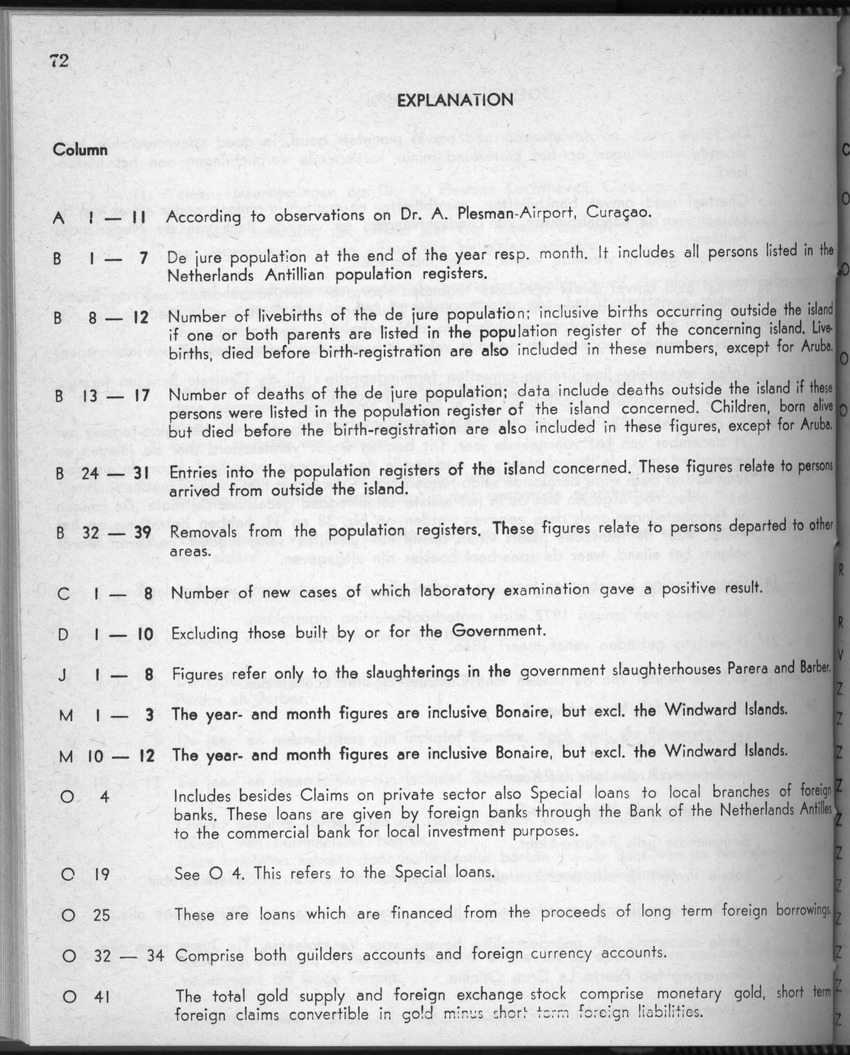 28 Jaargang No.7 - Januari 1981 - Page 72