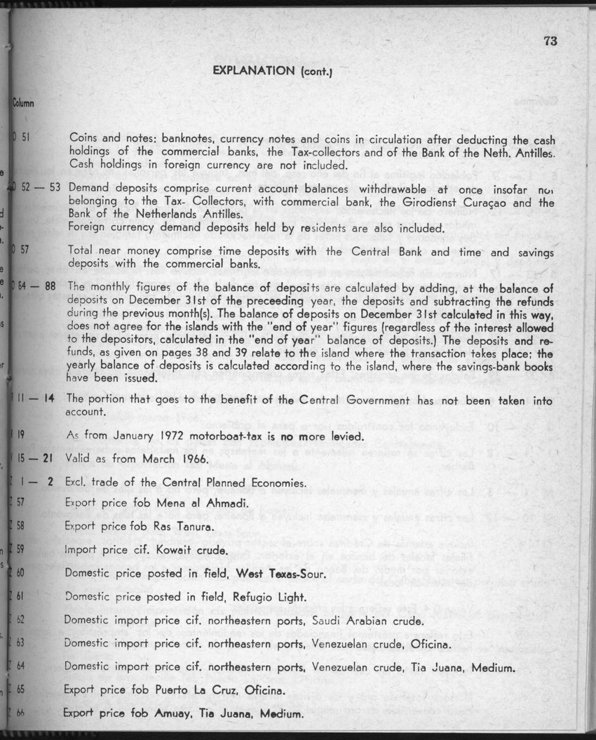 28 Jaargang No.7 - Januari 1981 - Page 73