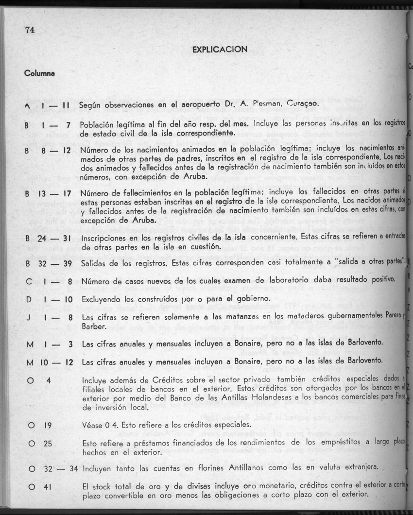 28 Jaargang No.7 - Januari 1981 - Page 74