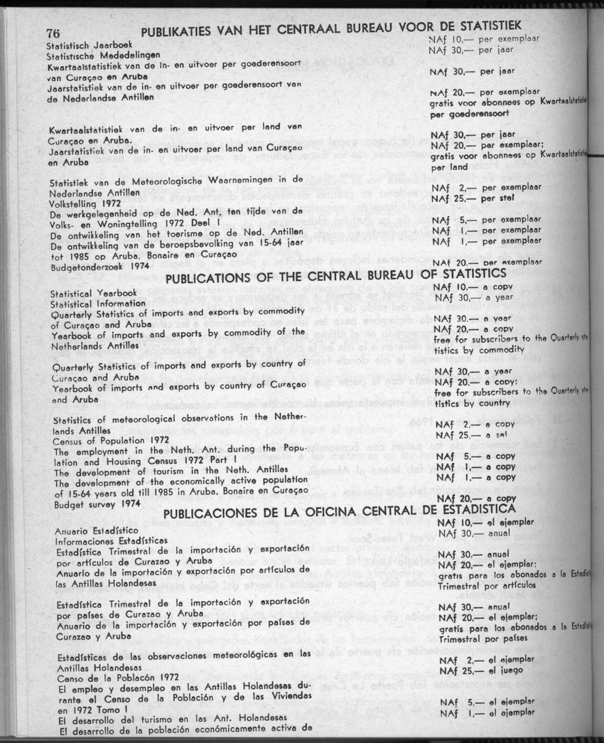 28 Jaargang No.7 - Januari 1981 - Page 76