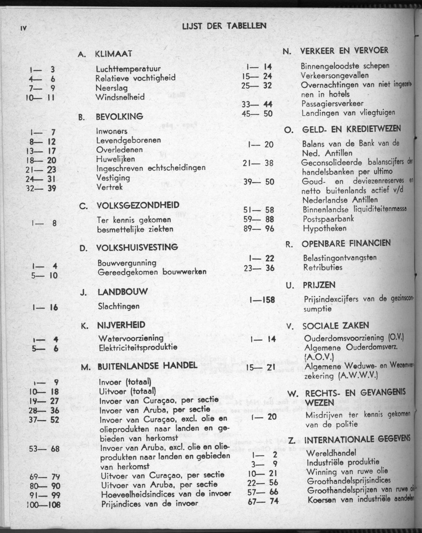 28 Jaargang No.8 - Februari 1981 - Page IV