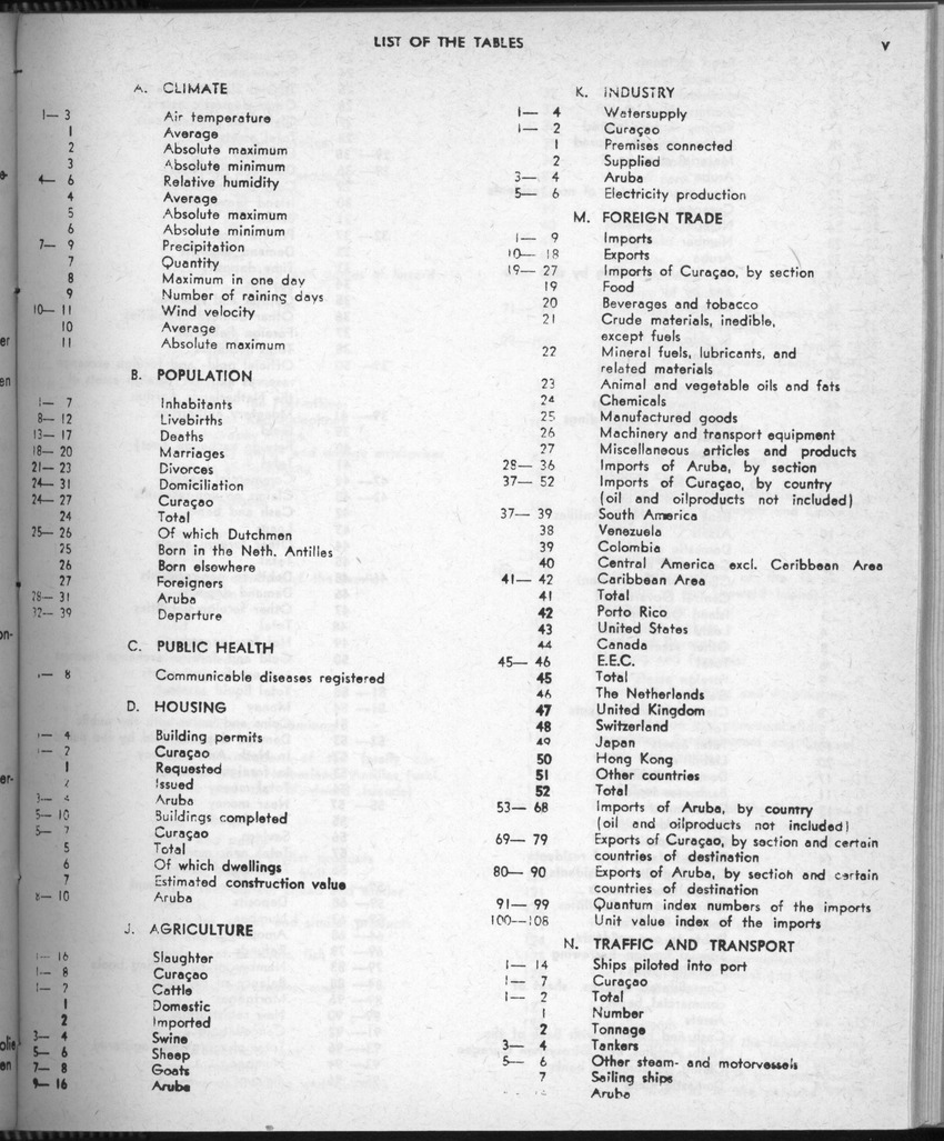 28 Jaargang No.8 - Februari 1981 - Page V