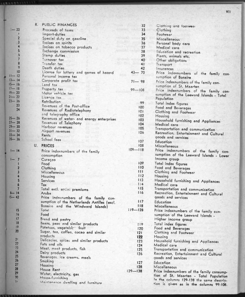 28 Jaargang No.8 - Februari 1981 - Page VII