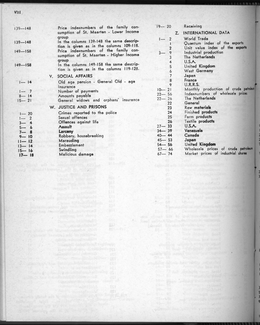 28 Jaargang No.8 - Februari 1981 - Page VIII