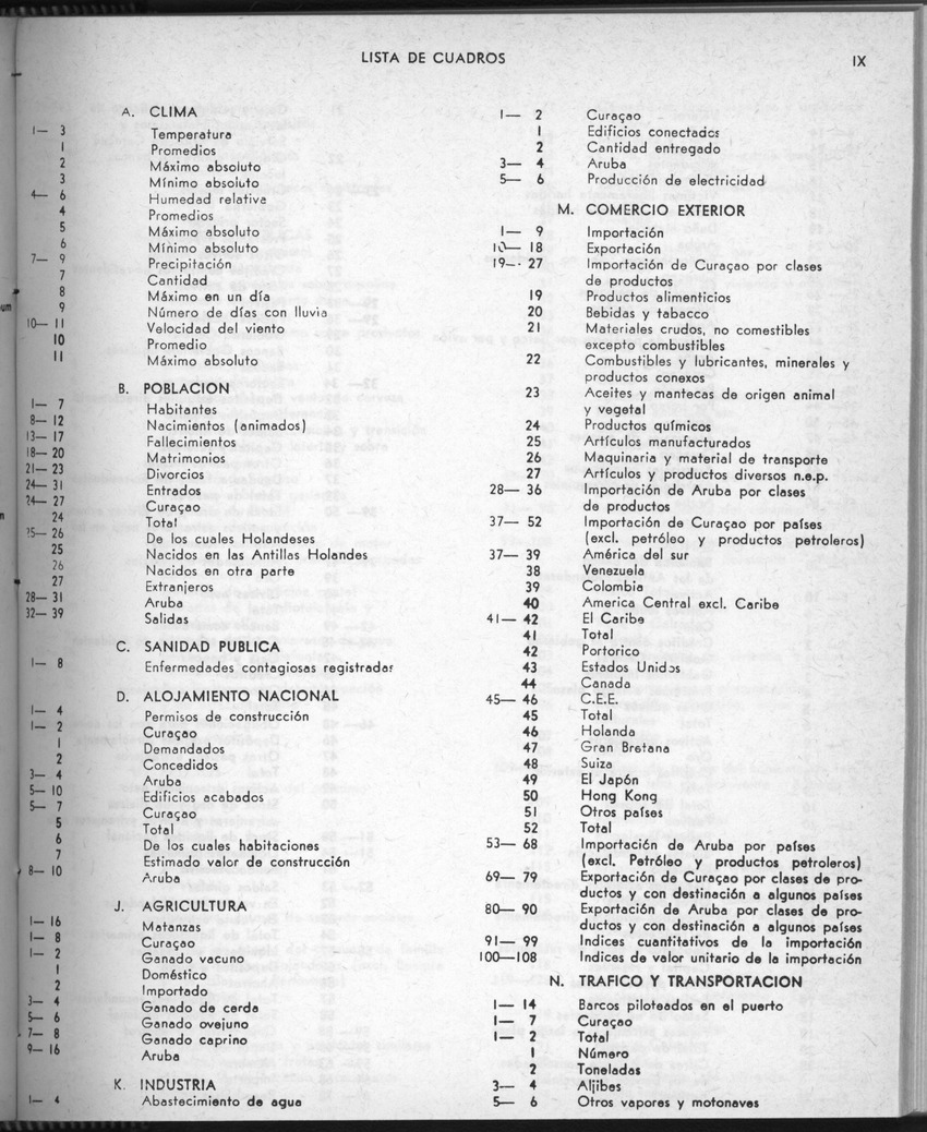 28 Jaargang No.8 - Februari 1981 - Page IX