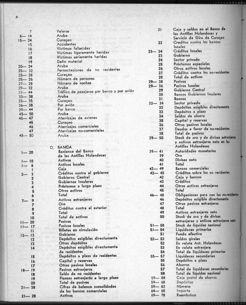 28 Jaargang No.8 - Februari 1981 - Page X