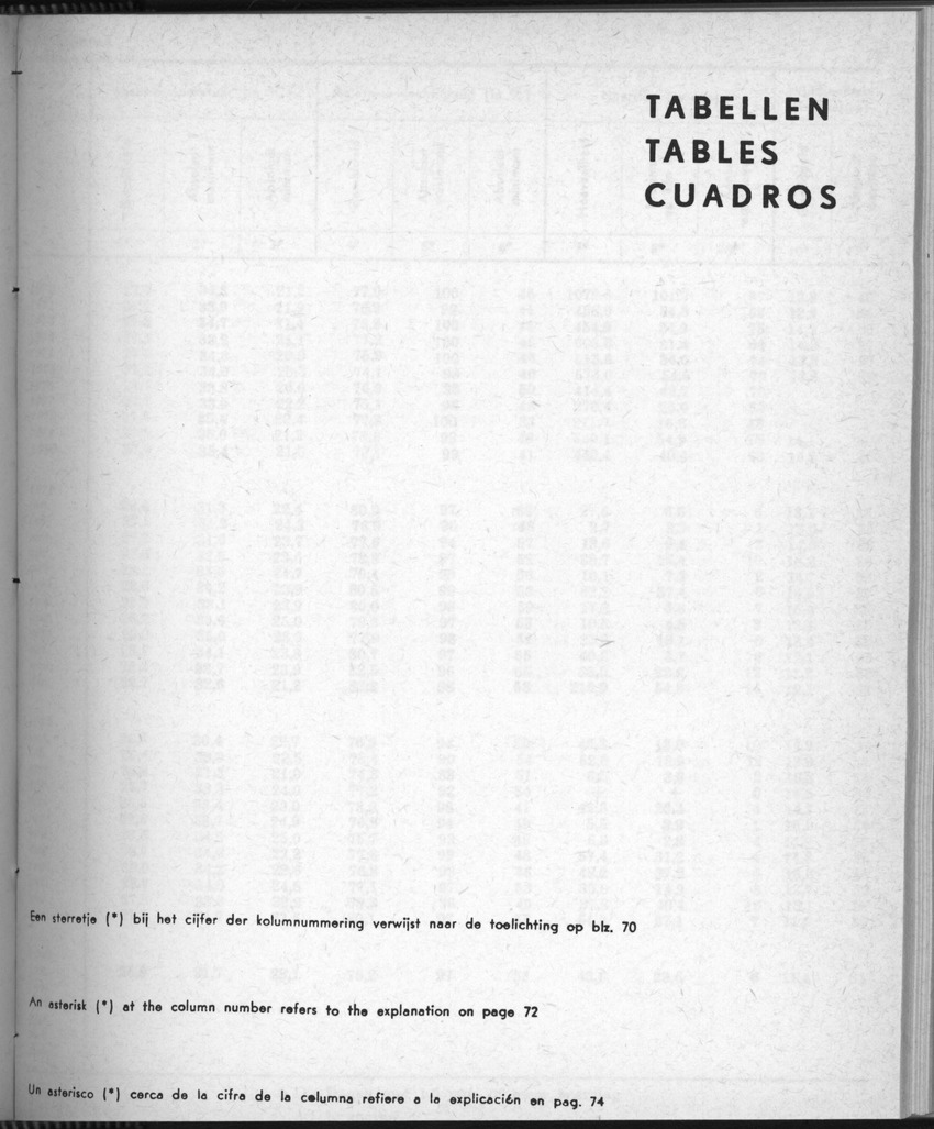 28 Jaargang No.8 - Februari 1981 - Page 1