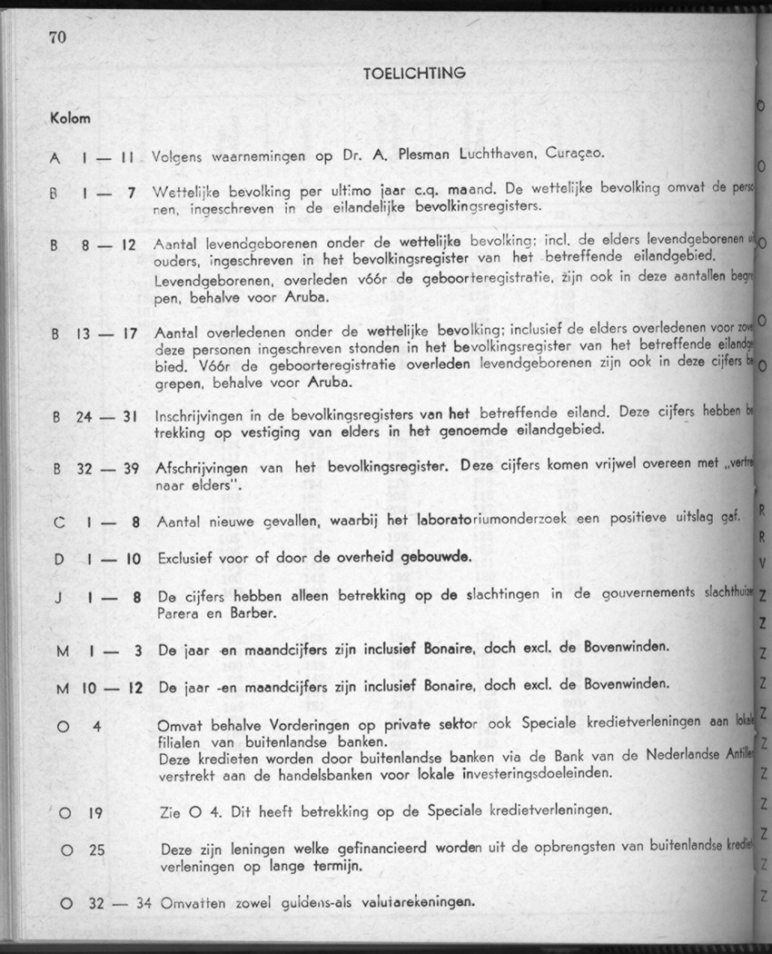 28 Jaargang No.8 - Februari 1981 - Page 70