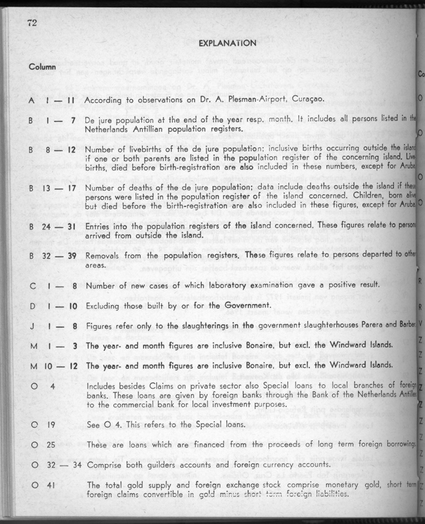 28 Jaargang No.8 - Februari 1981 - Page 72