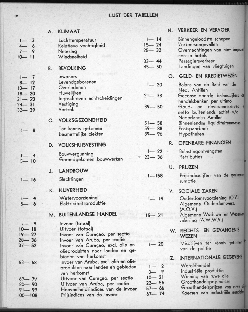 28 Jaargang No.9 - Maart 1981 - New Page