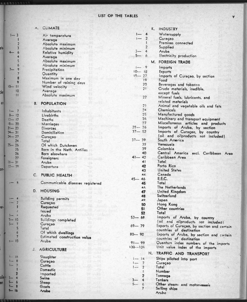 28 Jaargang No.9 - Maart 1981 - New Page