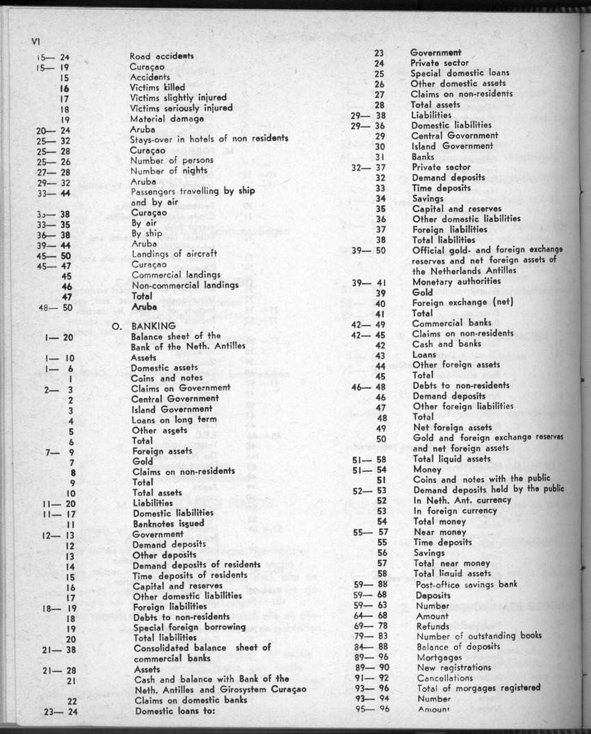 28 Jaargang No.9 - Maart 1981 - New Page