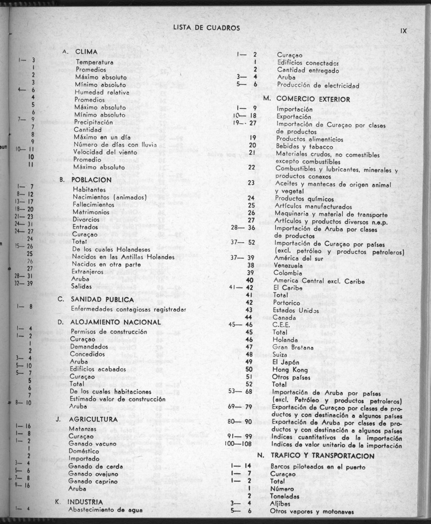 28 Jaargang No.9 - Maart 1981 - New Page