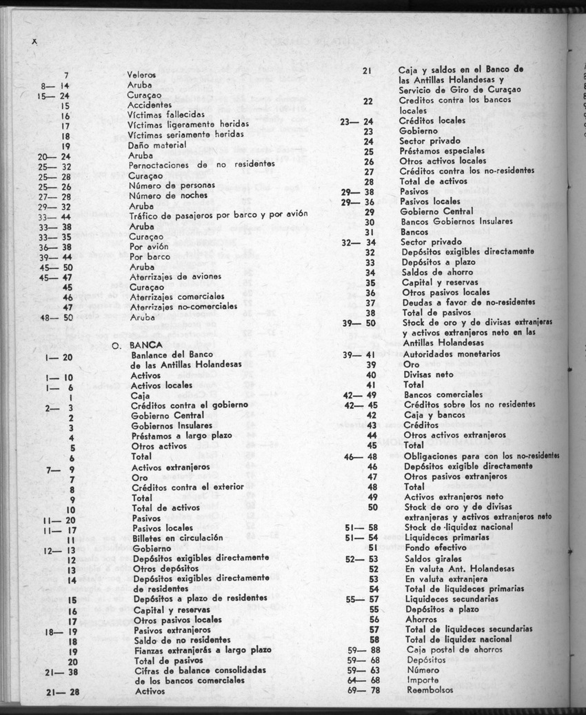 28 Jaargang No.9 - Maart 1981 - New Page