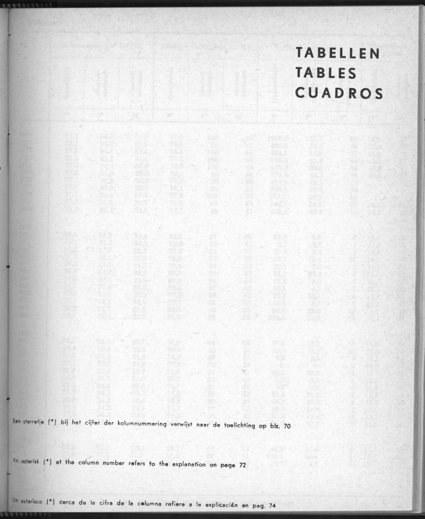 28 Jaargang No.9 - Maart 1981 - New Page