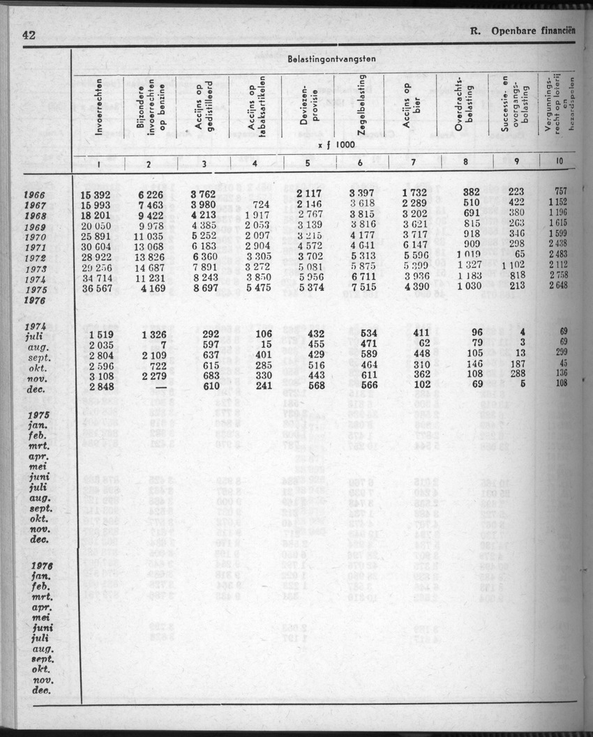 28 Jaargang No.9 - Maart 1981 - New Page