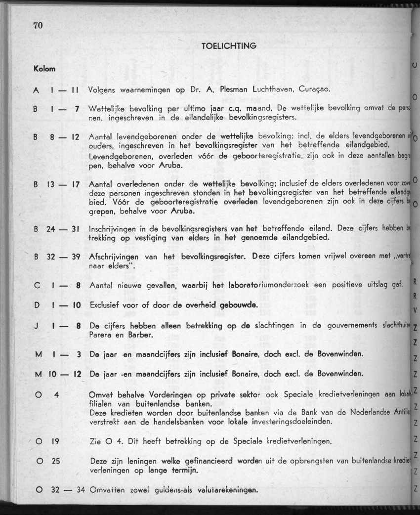 28 Jaargang No.9 - Maart 1981 - New Page