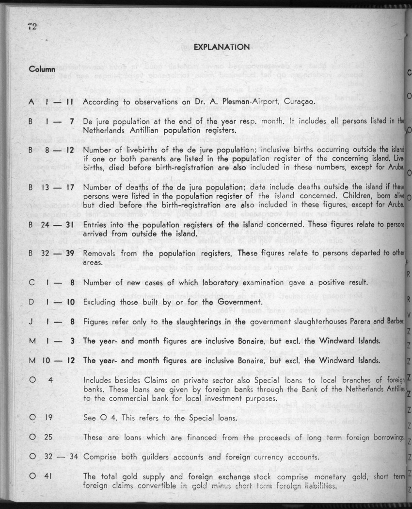 28 Jaargang No.9 - Maart 1981 - New Page