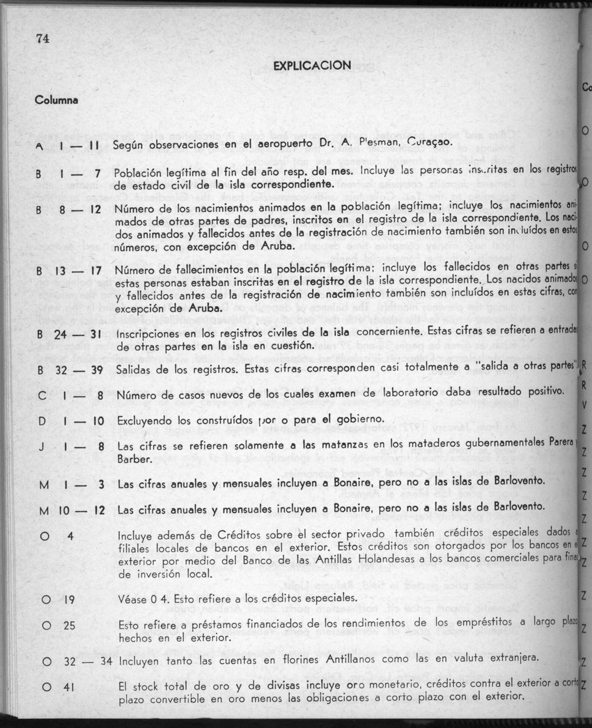 28 Jaargang No.9 - Maart 1981 - New Page