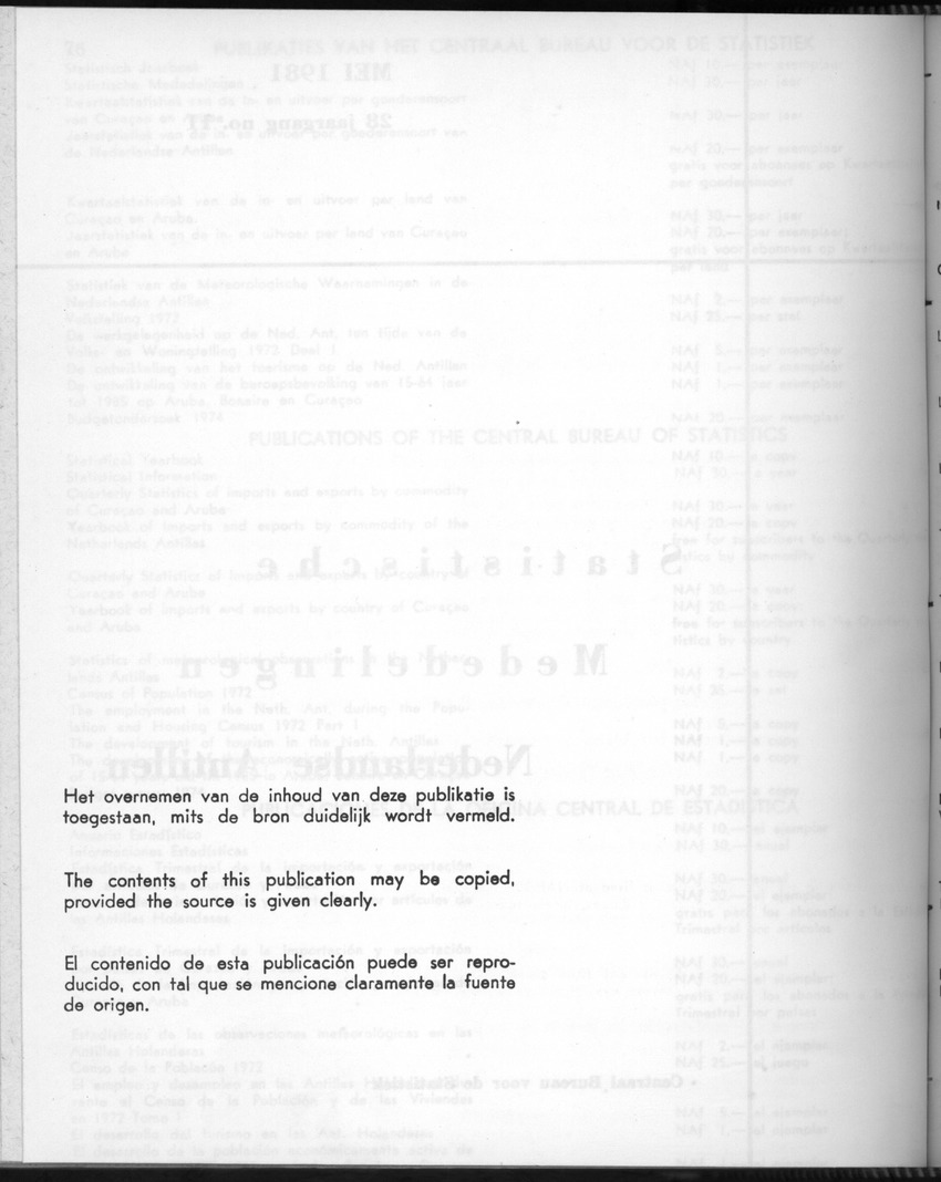 28 Jaargang No.11 - Mei 1981 - New Page