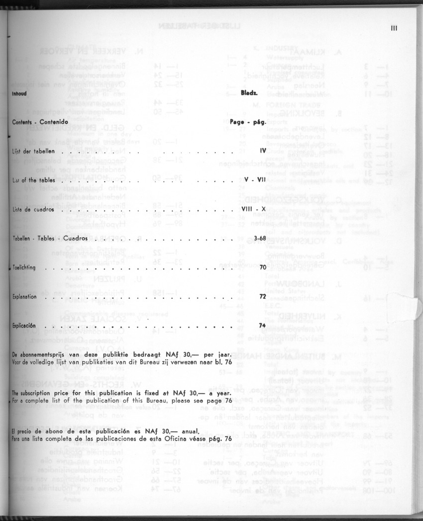 28 Jaargang No.11 - Mei 1981 - New Page