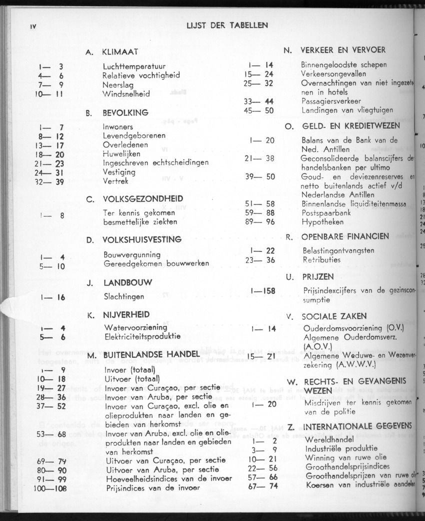 28 Jaargang No.11 - Mei 1981 - New Page