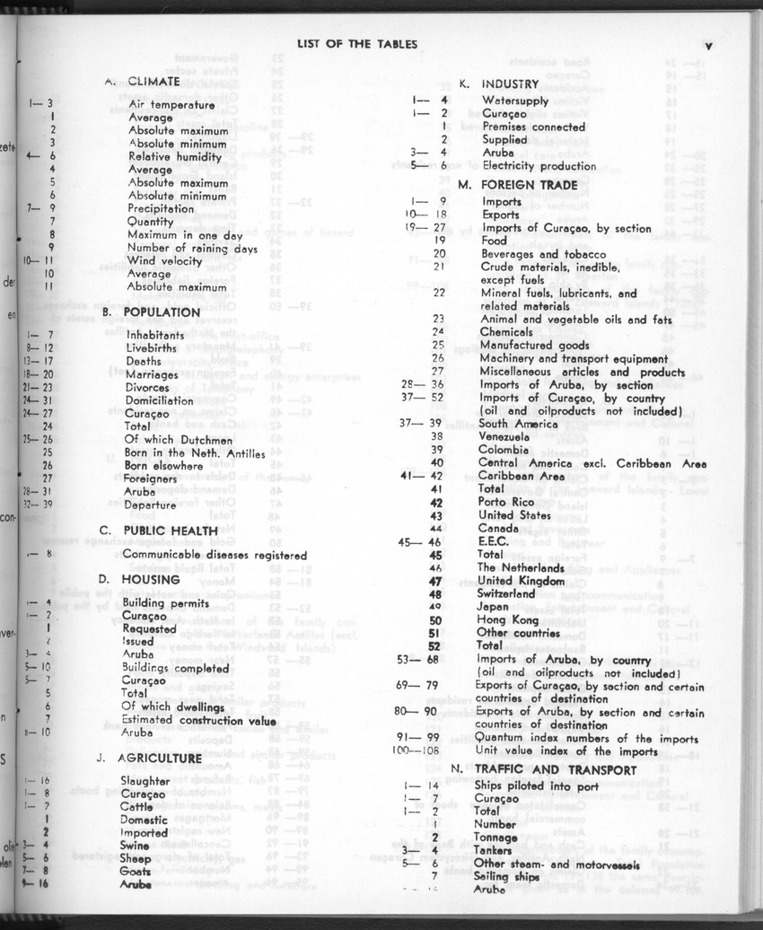 28 Jaargang No.11 - Mei 1981 - New Page