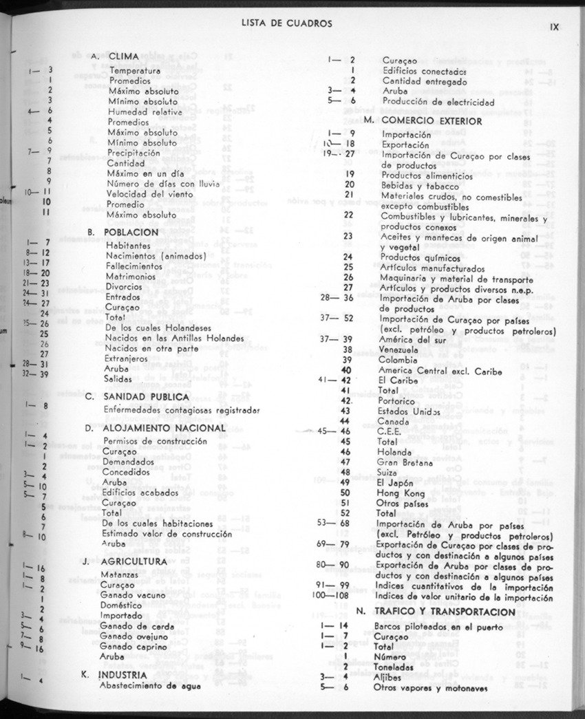 28 Jaargang No.11 - Mei 1981 - New Page
