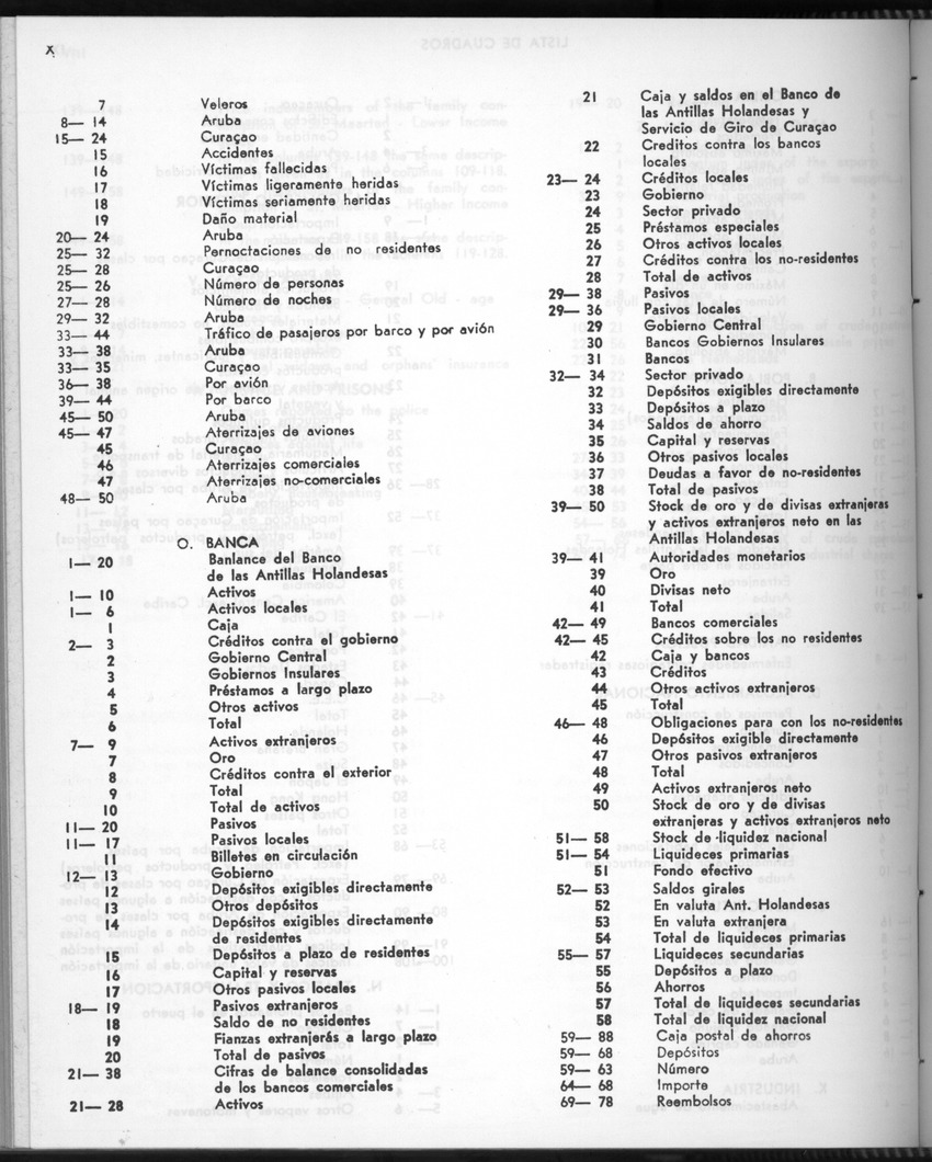 28 Jaargang No.11 - Mei 1981 - New Page