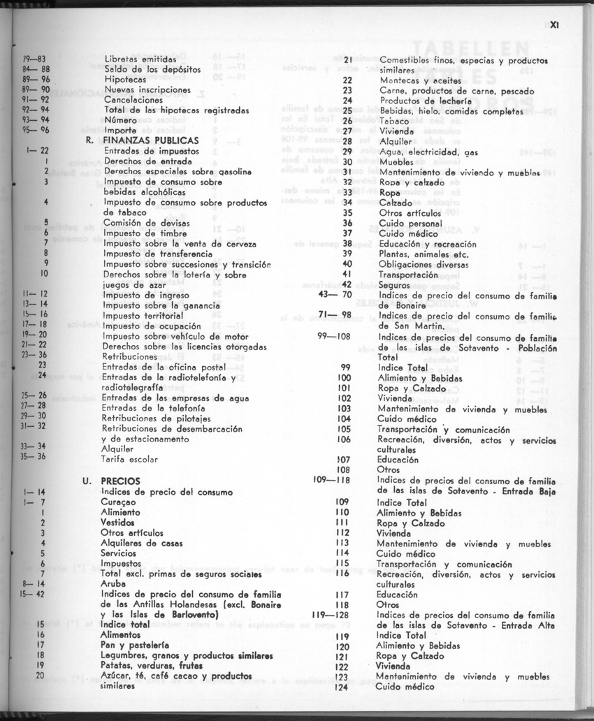 28 Jaargang No.11 - Mei 1981 - New Page