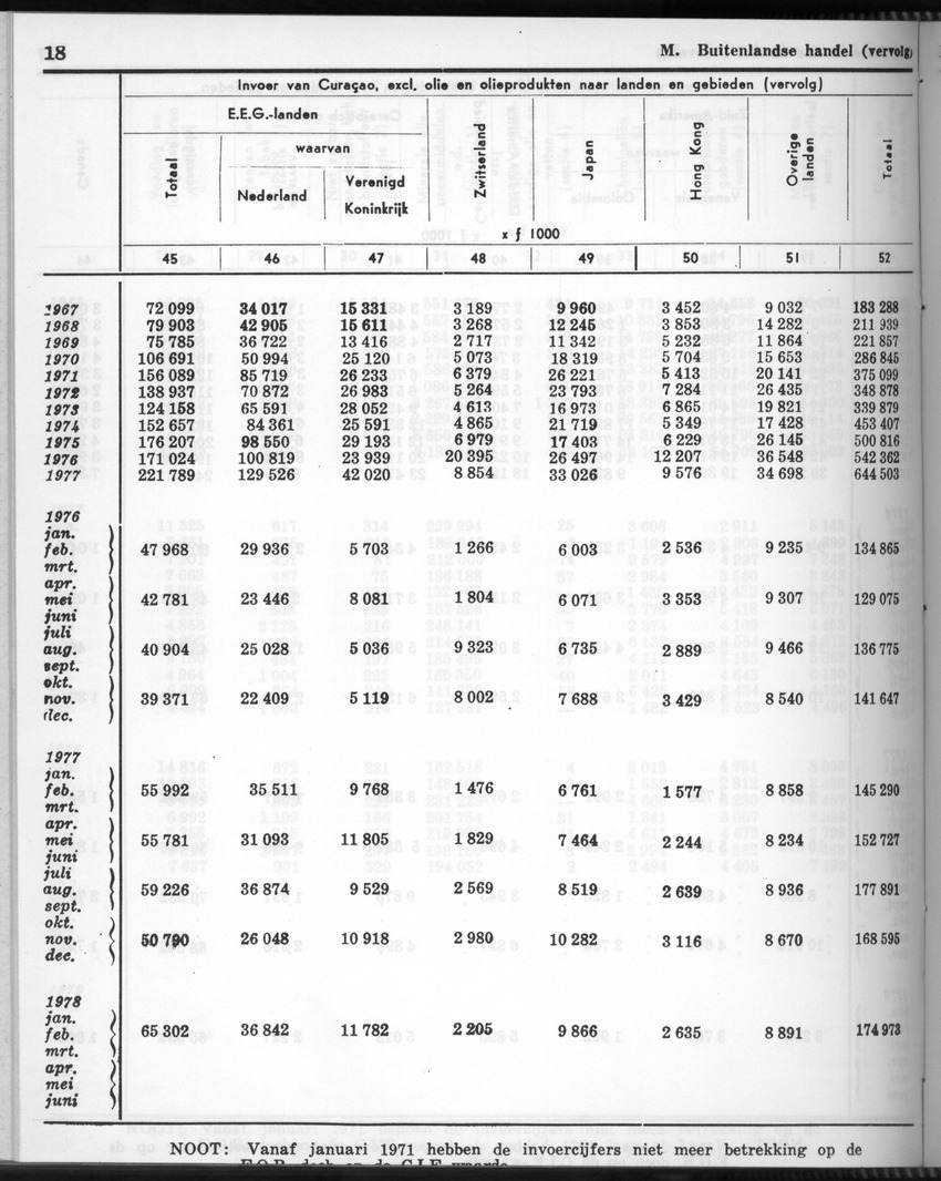 28 Jaargang No.11 - Mei 1981 - New Page