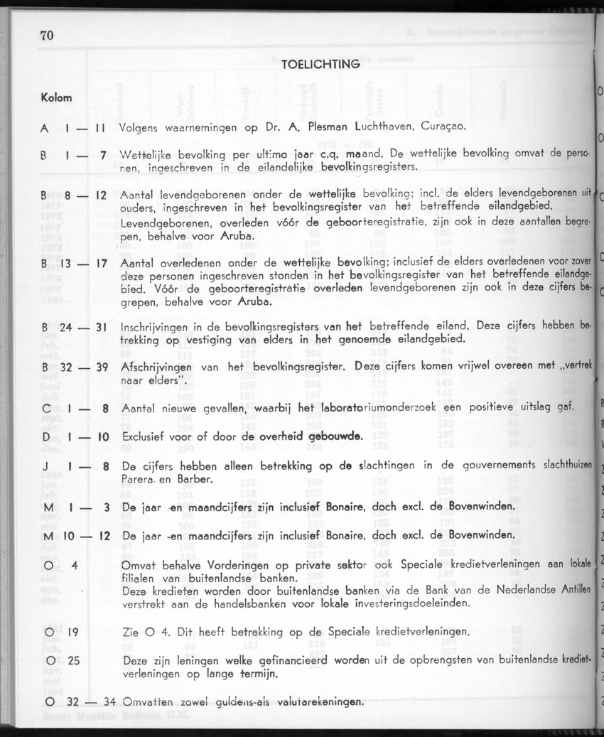 28 Jaargang No.11 - Mei 1981 - New Page