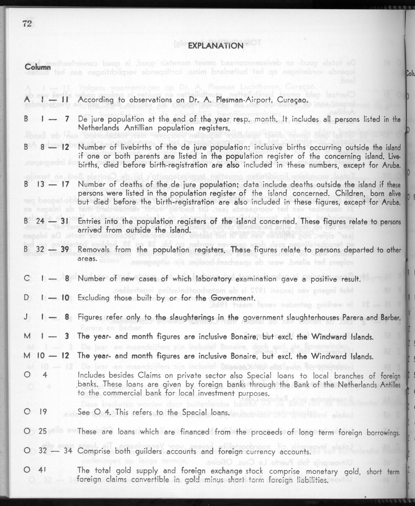 28 Jaargang No.11 - Mei 1981 - New Page