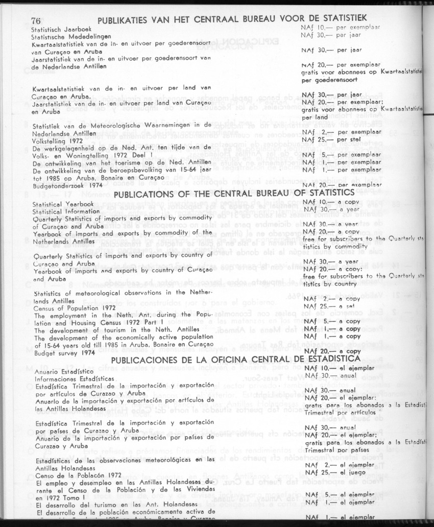 28 Jaargang No.11 - Mei 1981 - New Page