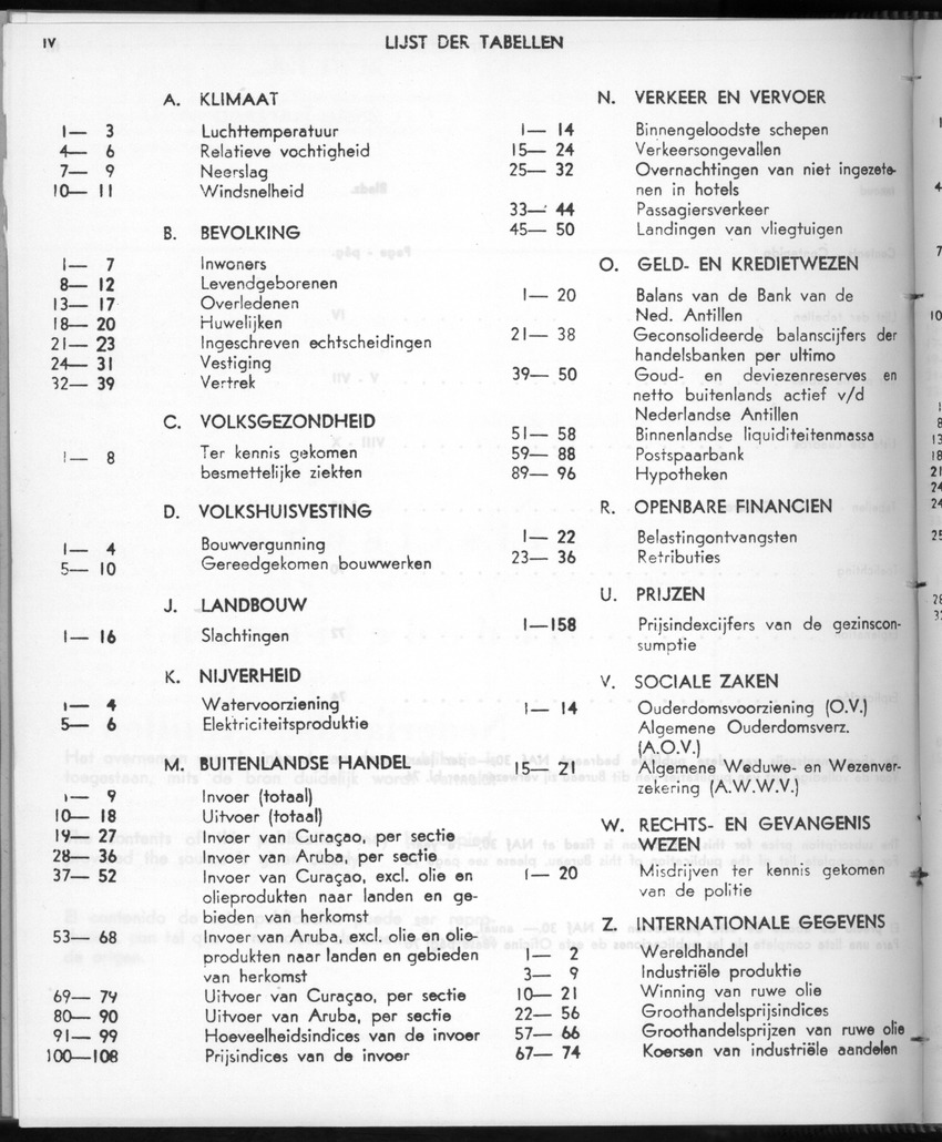 28 Jaargang No.12 - Juni 1981 - New Page
