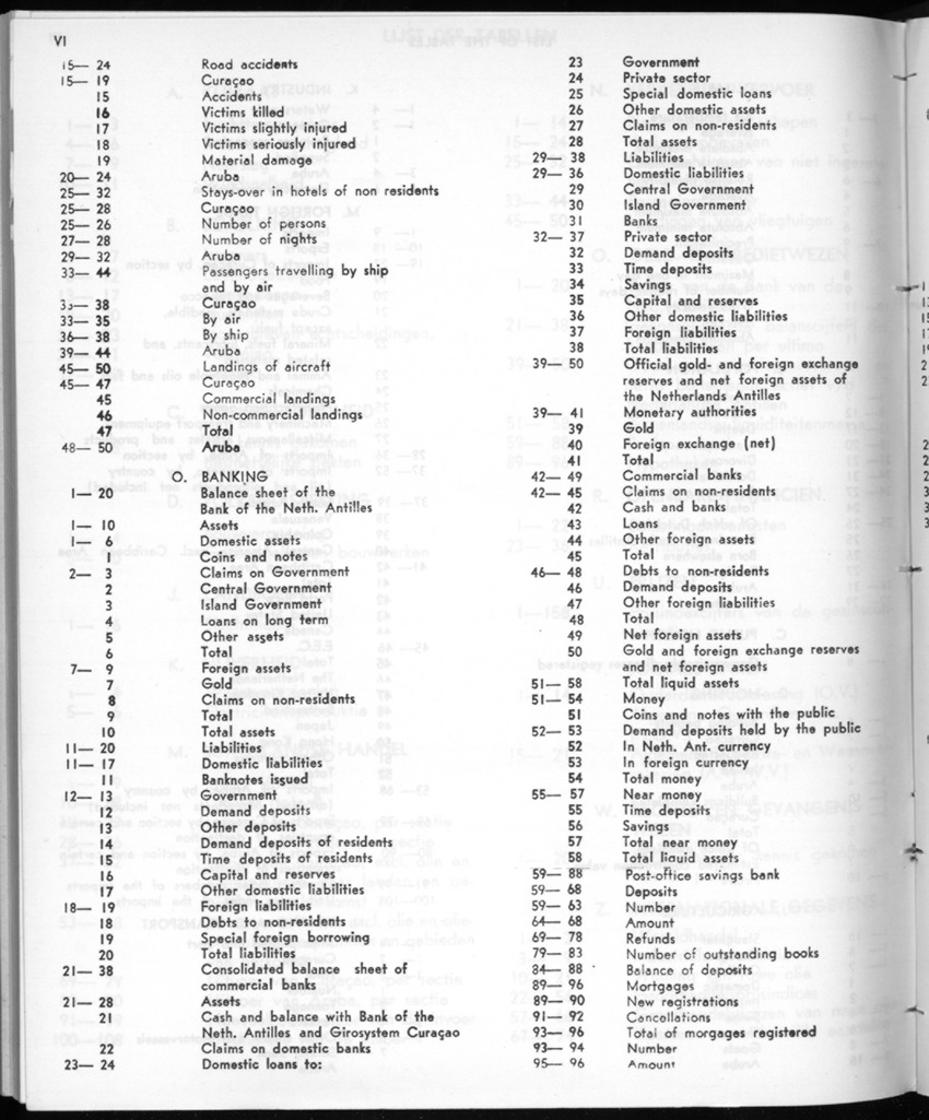 28 Jaargang No.12 - Juni 1981 - New Page